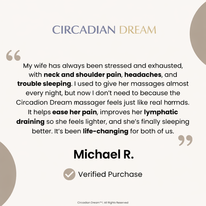 Deep Tissue Neck, Shoulder & Back Massager with Heat – Portable Shiatsu Massager for Daily Relaxation