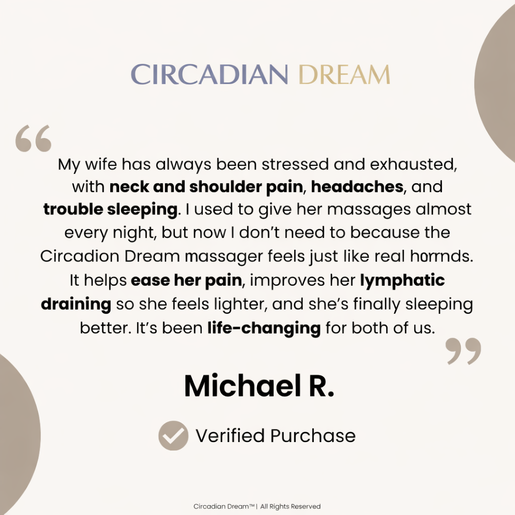 Heated Neck & Shoulder Massager for Office Work – Shiatsu Back Massager for Daily Relaxation