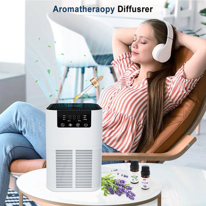 Desktop HEPA Air Purifier with Odor Control & Aromatherapy – Quiet Air Cleaner for Bedroom and Home
