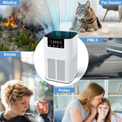 Desktop HEPA Air Purifier with Odor Control & Aromatherapy – Quiet Air Cleaner for Bedroom and Home