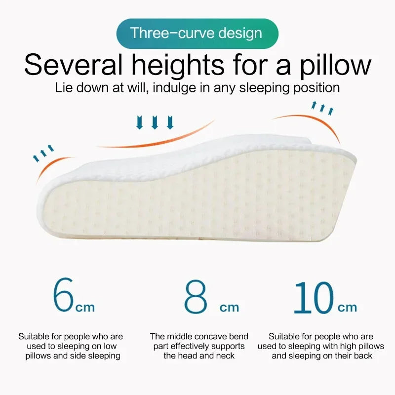 Ergonomic Cervical Memory Foam Pillow – Neck Support Pillow for Back & Side Sleepers