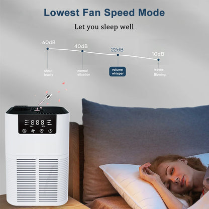 Desktop HEPA Air Purifier with Odor Control & Aromatherapy – Quiet Air Cleaner for Bedroom and Home