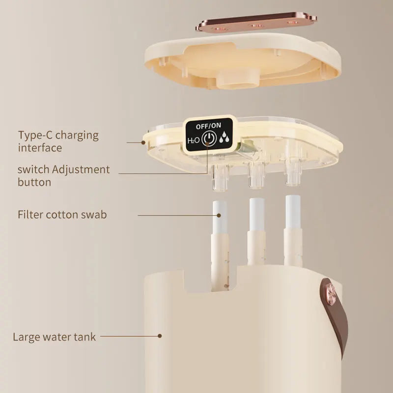 Bedroom Humidifier with Night Light – Quiet Air Humidifier for Nighttime Comfort