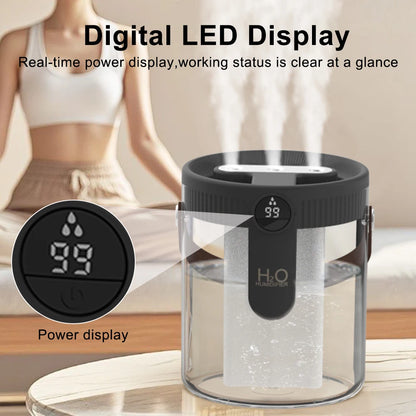 Bedroom Humidifier – Quiet 1.5L Rechargeable Humidifier with Night Light