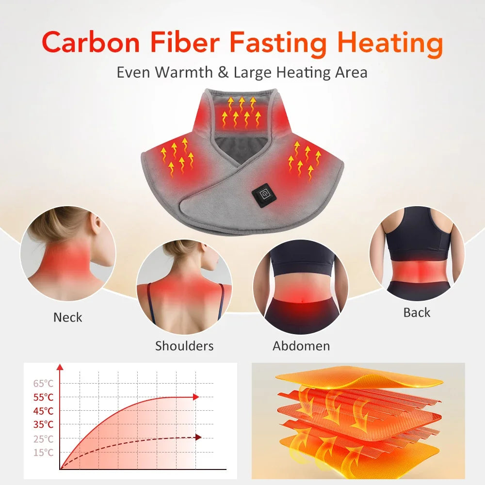 USB Heated Neck & Shoulder Wrap with Adjustable Heat