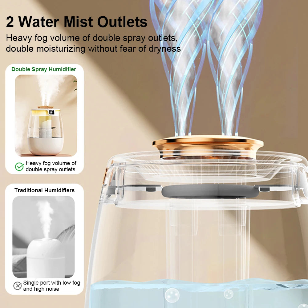 Quiet Cool Mist Air Humidifier for Bedroom & Home – Double Spray Humidifier for Larger Rooms