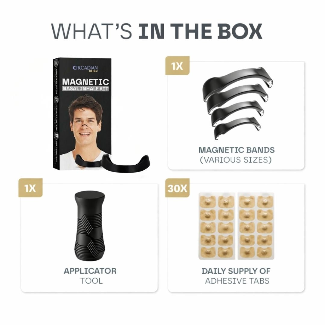 Magnetic Nasal Breathing Kit – Anti - Snore Nasal Dilator for Sleep & Better Airflow - Circadian Dream