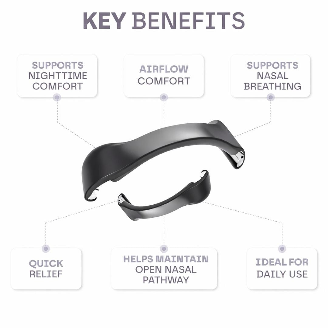 Magnetic Nasal Breathing Kit – Anti - Snore Nasal Dilator for Sleep & Better Airflow - Circadian Dream