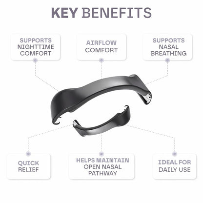 Magnetic Nasal Breathing Kit – Anti - Snore Nasal Dilator for Sleep & Better Airflow - Circadian Dream