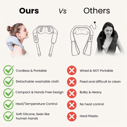 Neck & Shoulder Massager with Heat – Ergonomic Back Massager for Everyday Muscle Relaxation - Circadian Dream