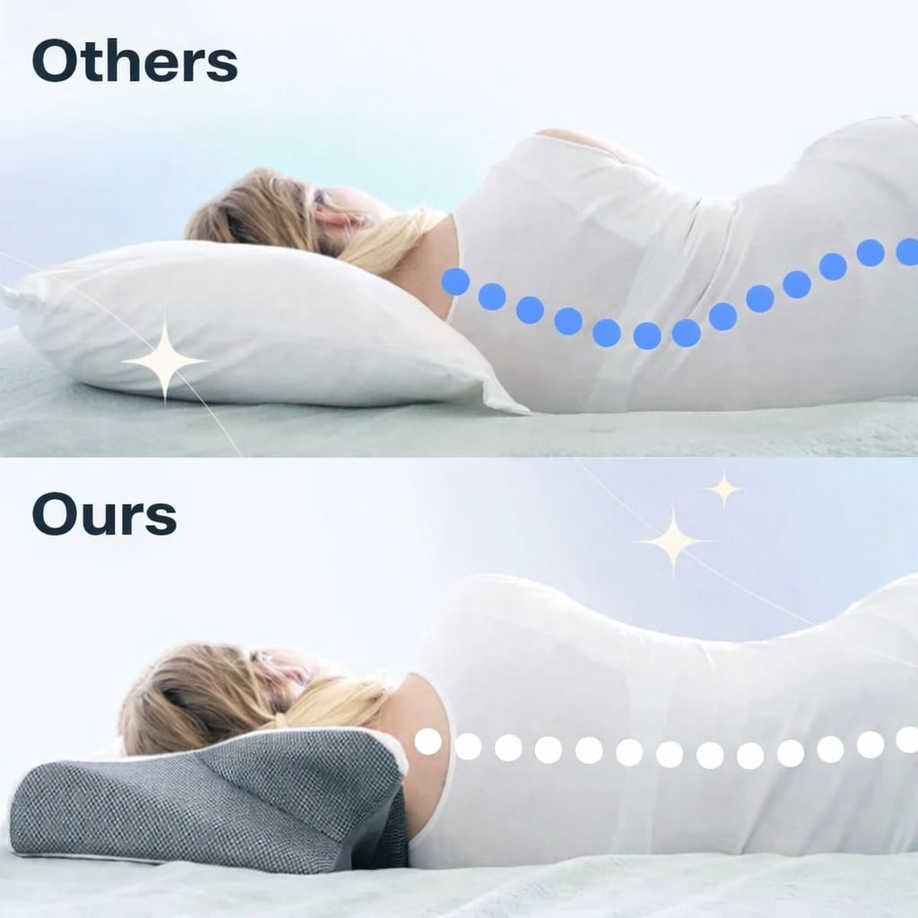 Orthopedic Memory Foam Pillow - Ergonomic Neck Support Pillow for Side, Back & Stomach Sleepers - Circadian Dream