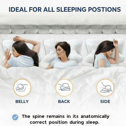 Orthopedic Memory Foam Pillow - Ergonomic Neck Support Pillow for Side, Back & Stomach Sleepers - Circadian Dream