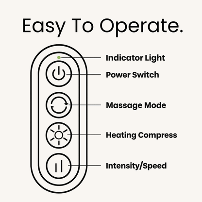 Deep Tissue Neck, Shoulder & Back Massager with Heat – Portable Shiatsu Massager for Daily Relaxation