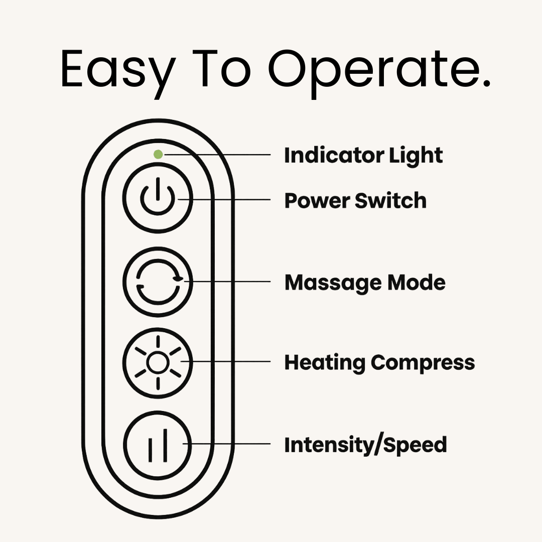 Neck & Shoulder Massager with Heat – Ergonomic Back Massager for Daily Relaxation