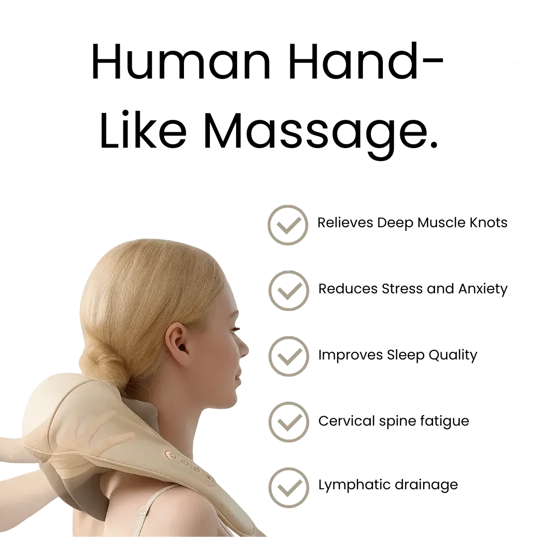 Heated Neck & Shoulder Massager for Office Work – Shiatsu Back Massager for Daily Relaxation